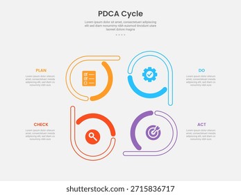 Estilo de contorno de infografía de marco de ciclo PDCA con Plantilla de 4 puntos con círculo creativo en dirección circular de ciclo para Vector de presentación de diapositivas