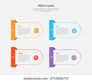 Estilo de contorno infográfico da estrutura de ciclo PDCA com modelo de 4 pontos com contêiner redondo e emblema de retângulo no lado para vetor de apresentação de slide