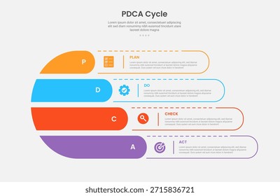 Estilo de contorno de infografía de marco de ciclo PDCA con Plantilla de 4 puntos con forma redonda fluida creativa con línea de puntos para Vector de presentación de diapositivas