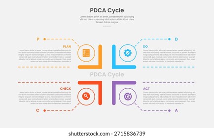 Estilo de esquema de infografía de marco de ciclo PDCA con Plantilla de 4 puntos con estructura de base de matriz cuadrada con puntero de línea punteada para Vector de presentación de diapositivas