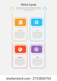 Estilo de esquema de infografía de marco de ciclo PDCA con Plantilla de 4 puntos con estructura de caja de Vertical con insignia de encabezado para Vector de presentación de diapositivas