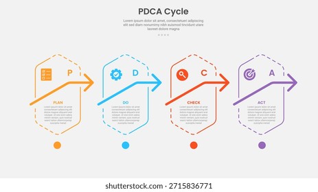 Estilo de esquema de infografía de marco de ciclo PDCA con Plantilla de 4 puntos con hexágono de Vertical con flecha en la dirección correcta para el Vector de presentación de diapositivas