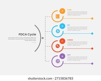 Estilo de contorno infográfico da estrutura de ciclo PDCA com modelo de 4 pontos com conexão de linha de estrutura vertical de círculo grande para vetor de apresentação de slide