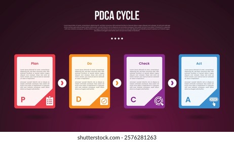 PDCA cycle infographic template with big container box sharp edge with badge on bottom dark background style with 4 point for slide presentation vector