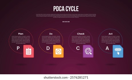 PDCA cycle infographic template with big outline circle dotted and box icon container dark background style with 4 point for slide presentation vector