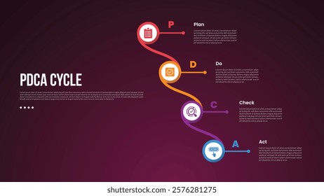 PDCA cycle infographic template with big circle creative line connection vertical dark background style with 4 point for slide presentation vector