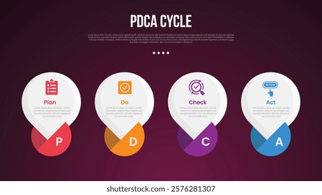 PDCA cycle infographic template with big circle with creative bottom shape dark background style with 4 point for slide presentation vector