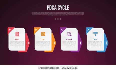 PDCA cycle infographic template with box table with arrow background accessories dark background style with 4 point for slide presentation vector