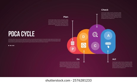 PDCA cycle infographic template with creative cloud shape with line description information dark background style with 4 point for slide presentation vector