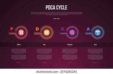 PDCA cycle infographic template with creative outline circle as header table dark background style with 4 point for slide presentation vector