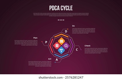 PDCA cycle infographic template with creative cycle circular with diamond shape and outline circle dark background style with 4 point for slide presentation vector