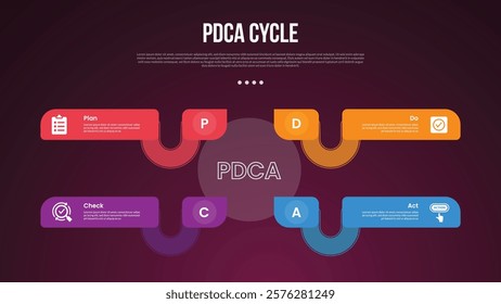 PDCA cycle infographic template with creative rectangle box connection with circle center dark background style with 4 point for slide presentation vector
