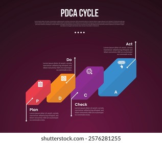 PDCA cycle infographic template with creative long hexagon with line description information dark background style with 4 point for slide presentation vector