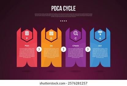PDCA cycle infographic template with creative block shape with sharp arrow and hexagon dark background style with 4 point for slide presentation vector