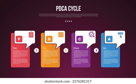 PDCA cycle infographic template with creative box table with callout dialogue box on header dark background style with 4 point for slide presentation vector