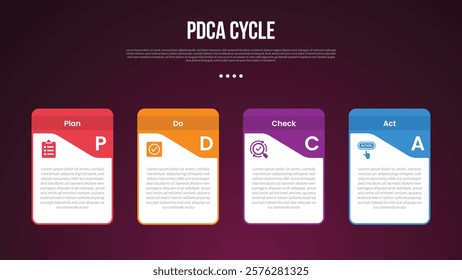 PDCA cycle infographic template with creative box container with strong upper position dark background style with 4 point for slide presentation vector