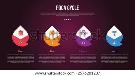 PDCA cycle infographic template with creative circle sharp edge on top dark background style with 4 point for slide presentation vector