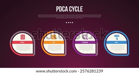 PDCA cycle infographic template with creative circle with outline progress sharp footer bottom dark background style with 4 point for slide presentation vector