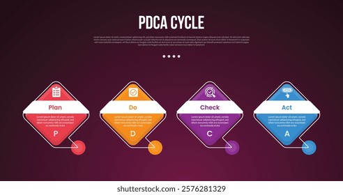 PDCA cycle infographic template with diamond shape with line connection footer dark background style with 4 point for slide presentation vector