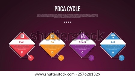 PDCA cycle infographic template with diamond shape with line connection footer dark background style with 4 point for slide presentation vector