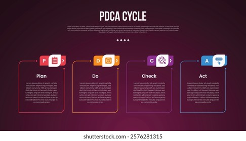 PDCA cycle infographic template with outline round box with creative header dark background style with 4 point for slide presentation vector