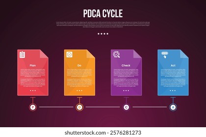 PDCA cycle infographic template with timeline style horizontal box dark background style with 4 point for slide presentation vector