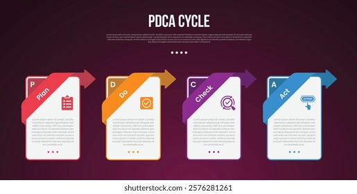 PDCA cycle infographic template with vertical box container with creative header on top position dark background style with 4 point for slide presentation vector