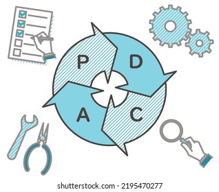 PDCA cycle infographic vector illustration