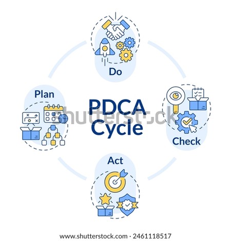 PDCA cycle organization circle infographic template. Product development. Data visualization with 4 steps. Editable round info chart. Workflow layout with line icons. Lato-Bold, Regular fonts used