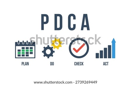PDCA cycle - plan do check act, success business improvement strategy, quality control method