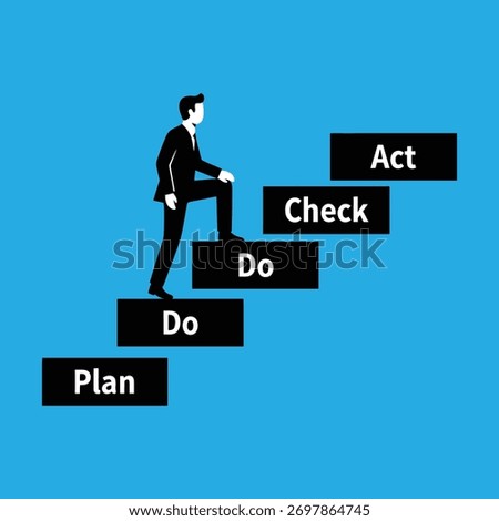 PDCA Cycle Stairway to Continuous Improvement Process. Business Process Improvement as a Silhouette on PDCA Stairs.