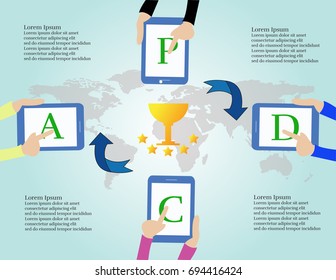 PDCA  Infographic business concept.