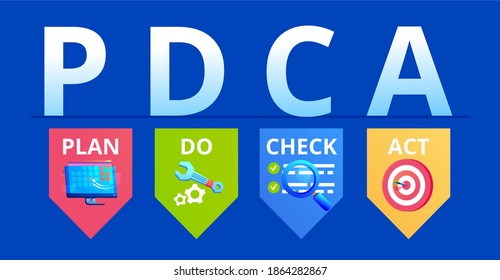 Pdca Infographic Vector Banner Design Business Stock Vector (Royalty ...