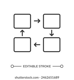 PDCA linear icon. Flowchart icon. Plan do check act methodology. Iterative business process. Project management. Thin line illustration. Contour symbol. Vector outline drawing. Editable stroke