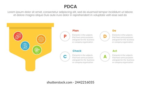 pdca management business continual improvement infographic 4 point stage template with bold funnel box for slide presentation