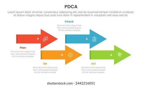 pdca management business continual improvement infographic 4 point stage template with timeline arrow style up and down for slide presentation