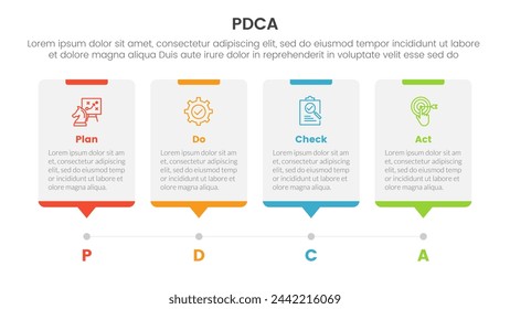 plantilla de etapa de 4 puntos con estilo de línea de tiempo con punto stop para presentación de diapositivas