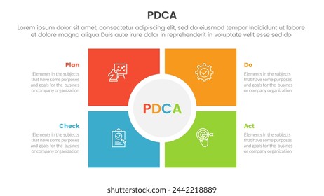 pdca management business continual improvement infographic 4 point stage template with square and circle center matrix structure for slide presentation