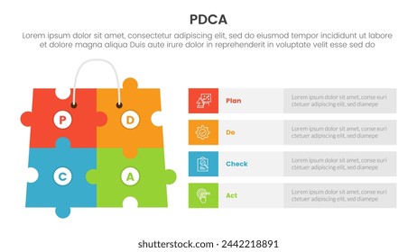 pdca management business continual improvement infographic 4 point stage template with puzzle jigsaw shopping bag with rectangle shape stack for slide presentation