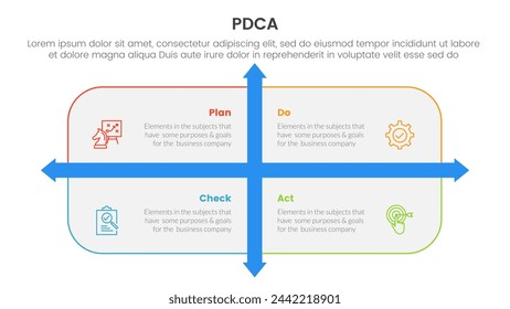 pdca management business continual improvement infographic 4 point stage template with rounded rectangle box and arrow direction for slide presentation