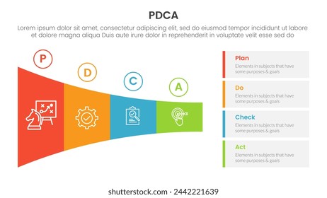 PDCA-Management Business Continual Improvement Infografik 4-Punkt-Bühnenvorlage mit schrumpfendem horizontalem Trichterrechteck für die Präsentation der Folie