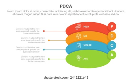 pdca management business continual improvement infographic 4 point stage template with round shape and small circle badge on edge for slide presentation