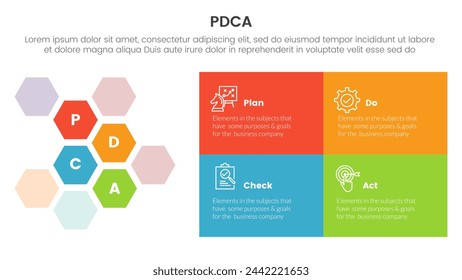 plantilla de la etapa de 4 puntos de la infografía de la mejora continua del negocio de la gestión de pdca con el panal hexagonal y la caja rectangular para la presentación de la diapositiva