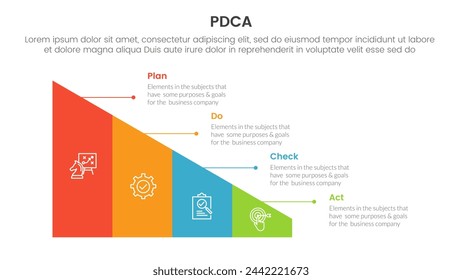 pdca management business continual improvement infographic 4 point stage template with triangle shape divided sledge for slide presentation