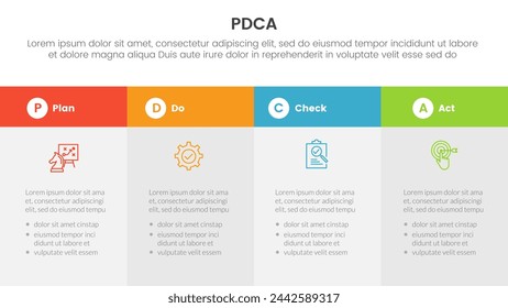 pdca management business continual improvement infographic 4 point stage template with big box table fullpage information for slide presentation