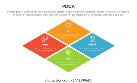 PDCA Management Business Continual Improvement Infografik 4-Punkt-Bühnenvorlage mit Rhombus rotierter quadratischer Form für Diapräsentation