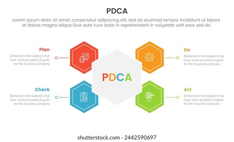 plantilla de etapa de 4 puntos con forma hexagonal conectada para la presentación de diapositivas