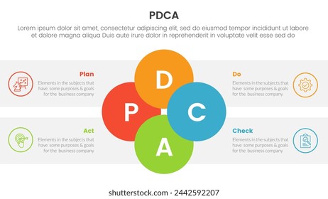 pdca management business continual improvement infographic 4 point stage template with joined circle combination on center for slide presentation