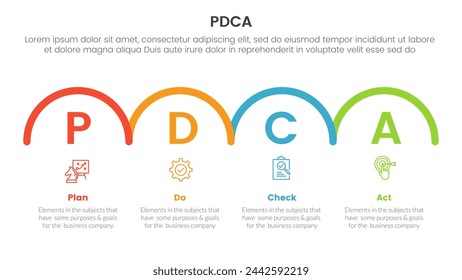 pdca management business continual improvement infographic 4 point stage template with horizontal half circle right direction for slide presentation