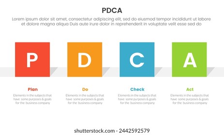 pdca management business continual improvement infographic 4 point stage template with square rectangle shape horizontal for slide presentation